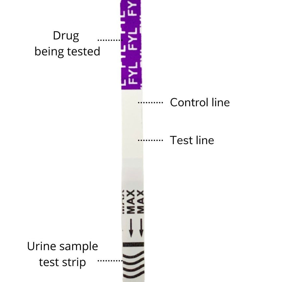 1 Panel QuickScreen Drug Test Dip Stick - 9906 Fentanyl 1 Panel,Dip Cards Phamatech